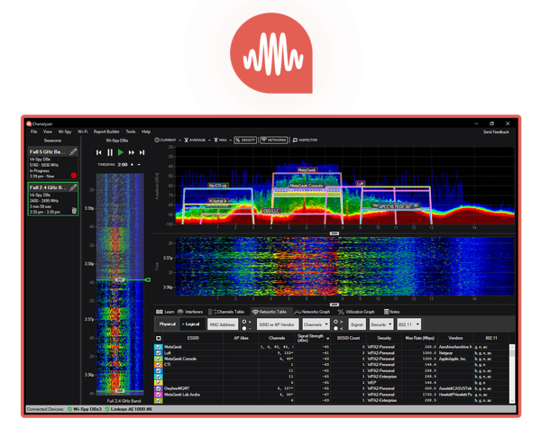 Chanalyzer Software mit Report Builder Osmium