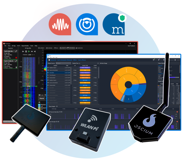 Complete Bundle: All-in-one Troubleshooting OSCIUM