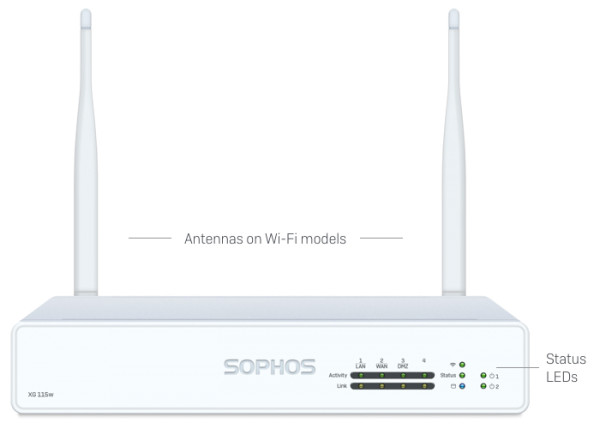 Sophos XG 86 Bundle