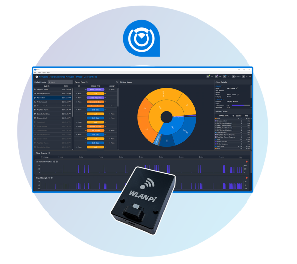 Packets Bundle OSCIUM